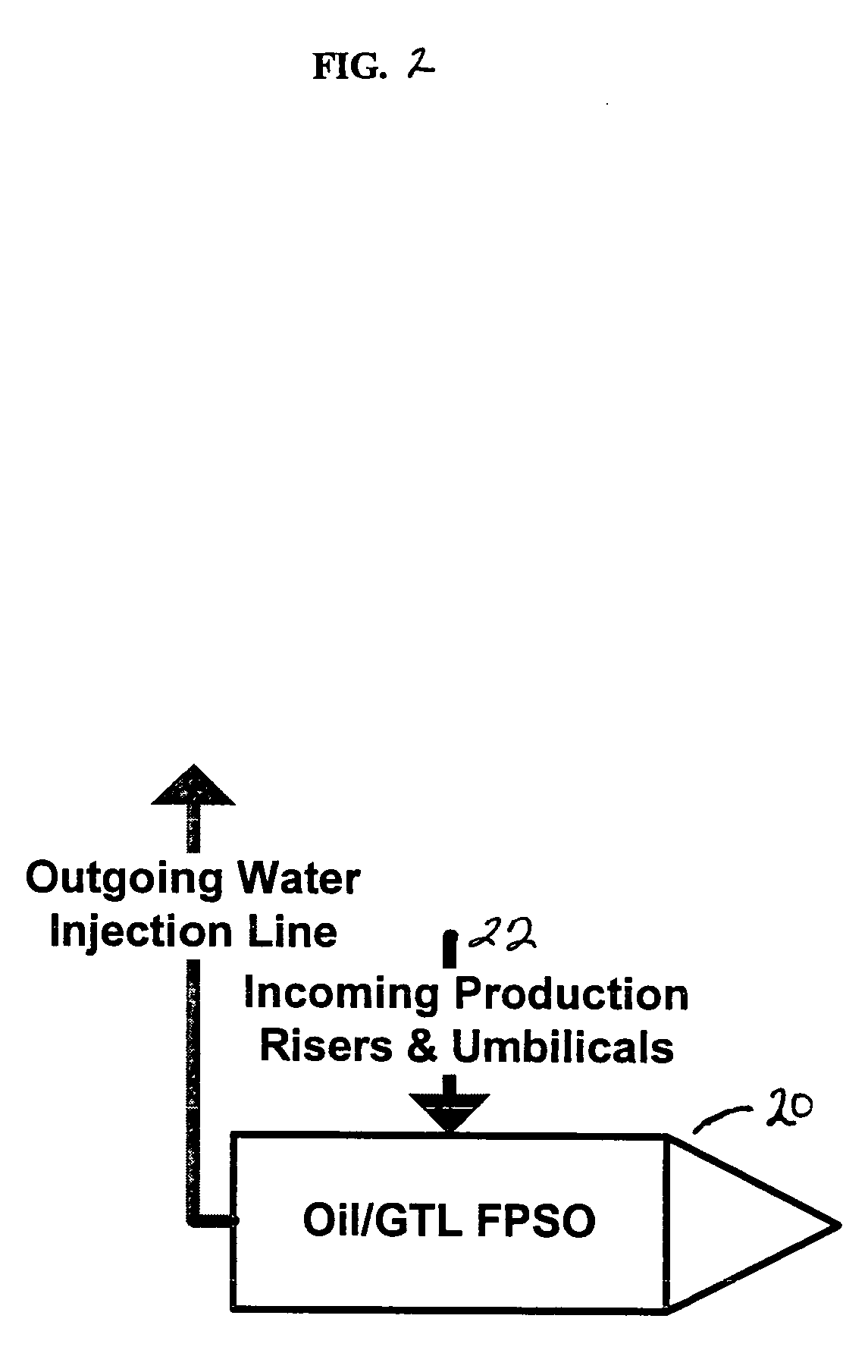Movable gas-to-liquid system and process