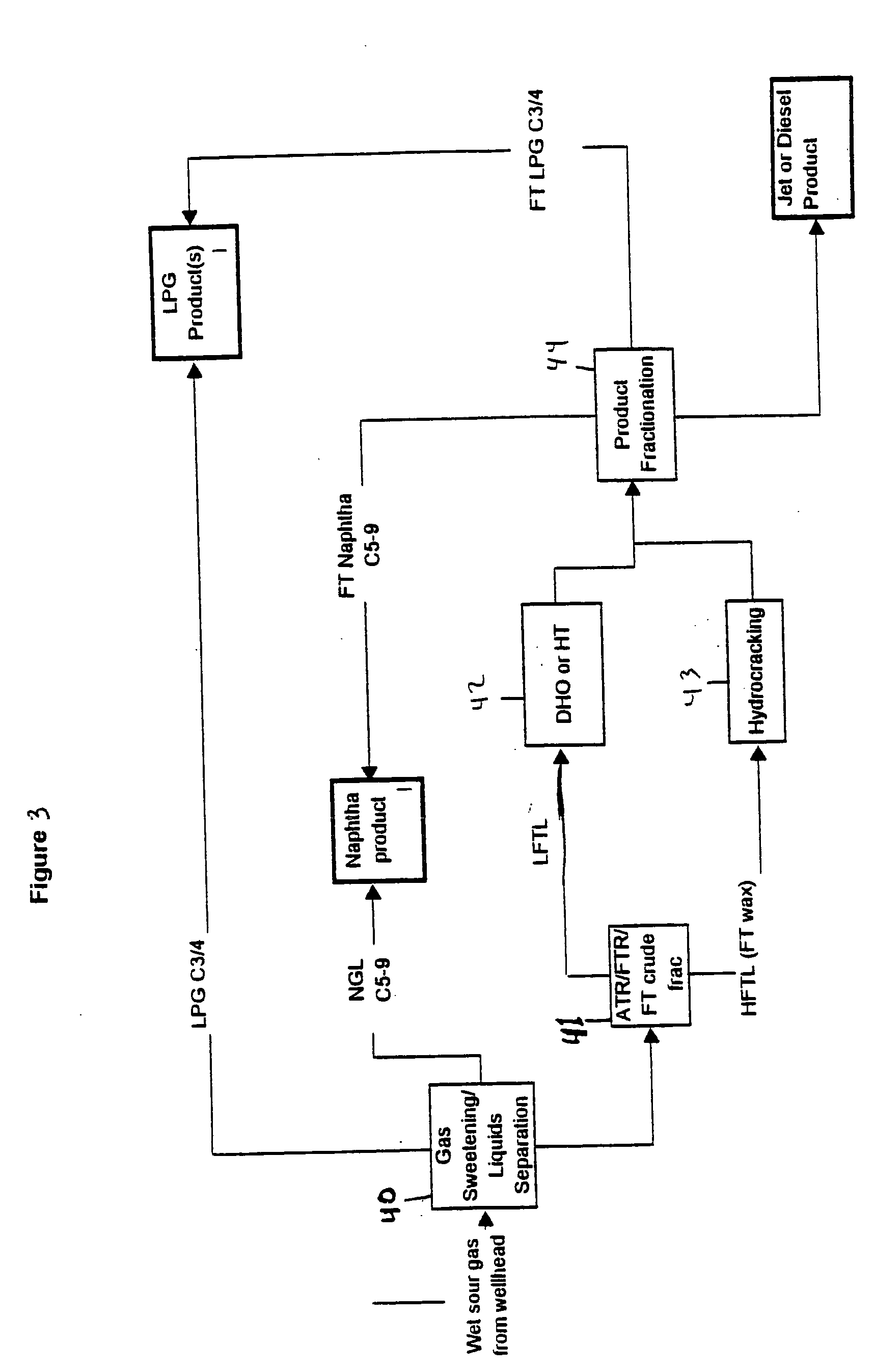 Movable gas-to-liquid system and process