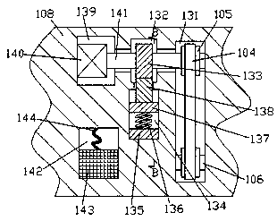 Display device of a mobile communication device and a use method thereof