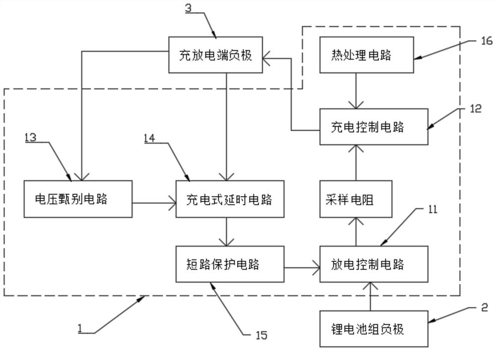 Lithium battery charge and discharge protection circuit and power module