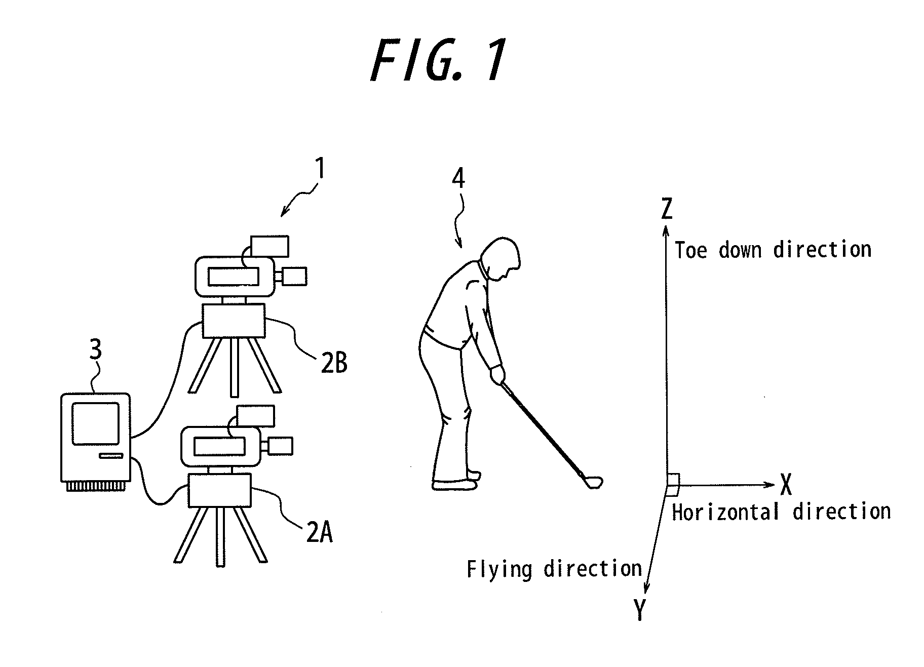 Golf swing classification method, system, device, and program
