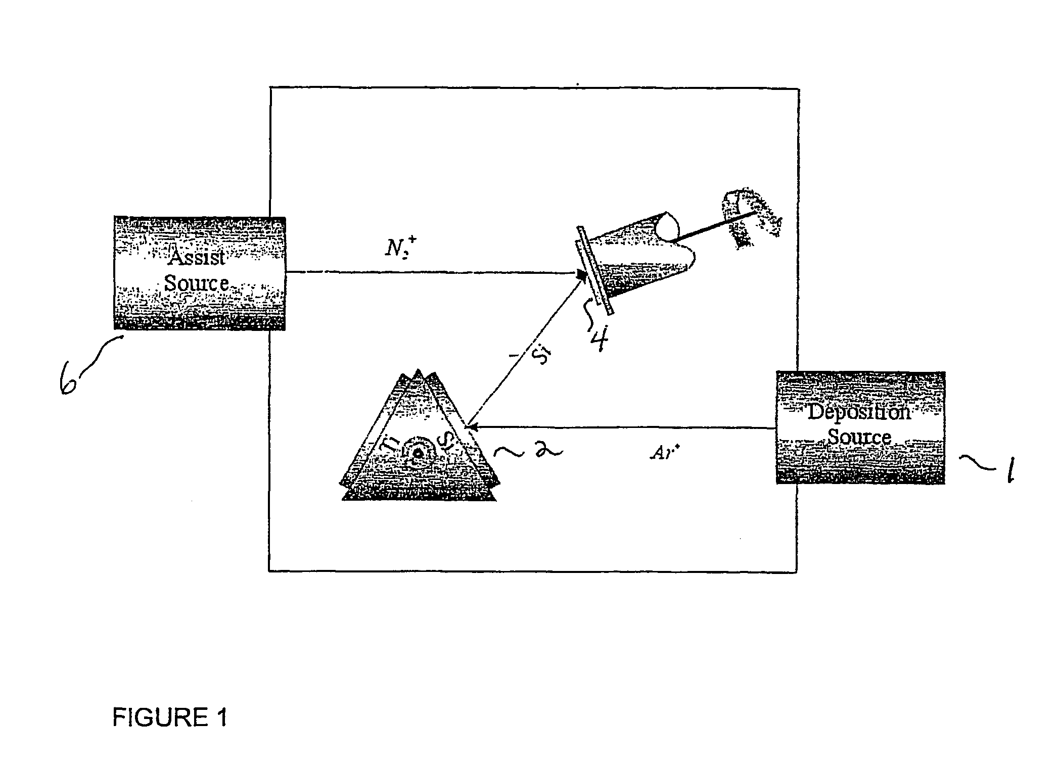 Ion-beam deposition process for manufacturing multi-layered attenuated phase shift photomask blanks
