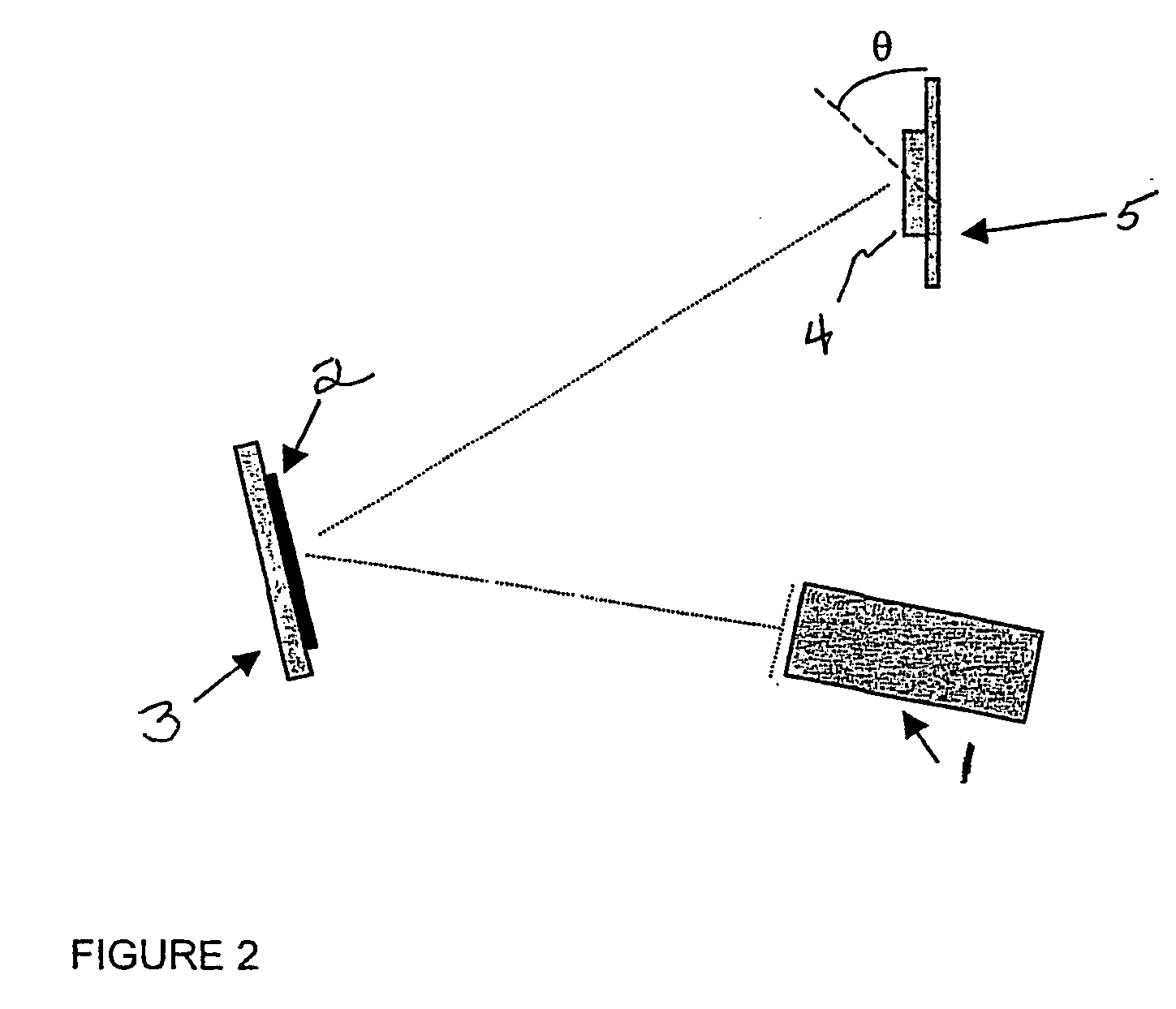 Ion-beam deposition process for manufacturing multi-layered attenuated phase shift photomask blanks
