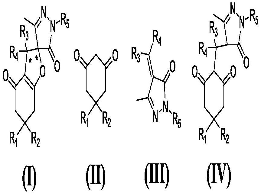 A kind of tandem catalytic preparation method of chiral pyrazole spirofuran compound