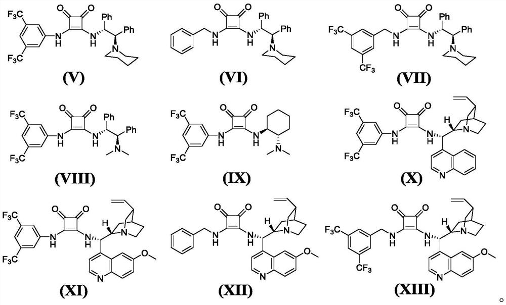 A kind of tandem catalytic preparation method of chiral pyrazole spirofuran compound