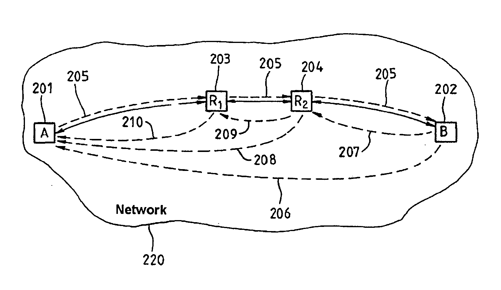 Method of transmitting packets of data in a telecommunication network and system implementing that method