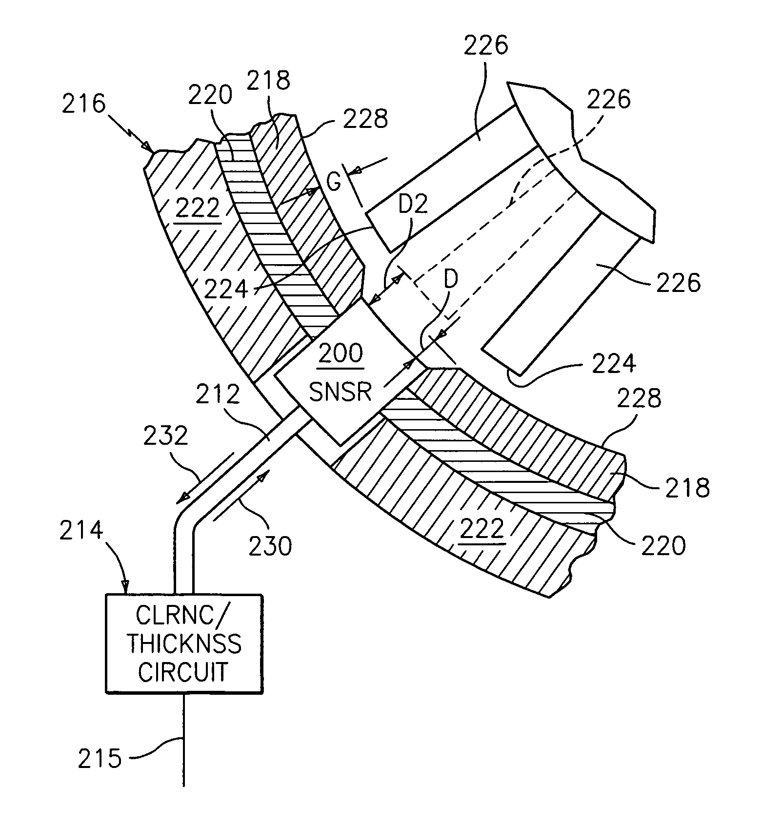 Systems and methods for monitoring thermal growth and controlling clearances, and maintaining health of turbo machinery applications