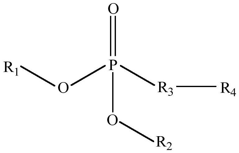 Lithium ion battery non-aqueous electrolyte and lithium ion battery