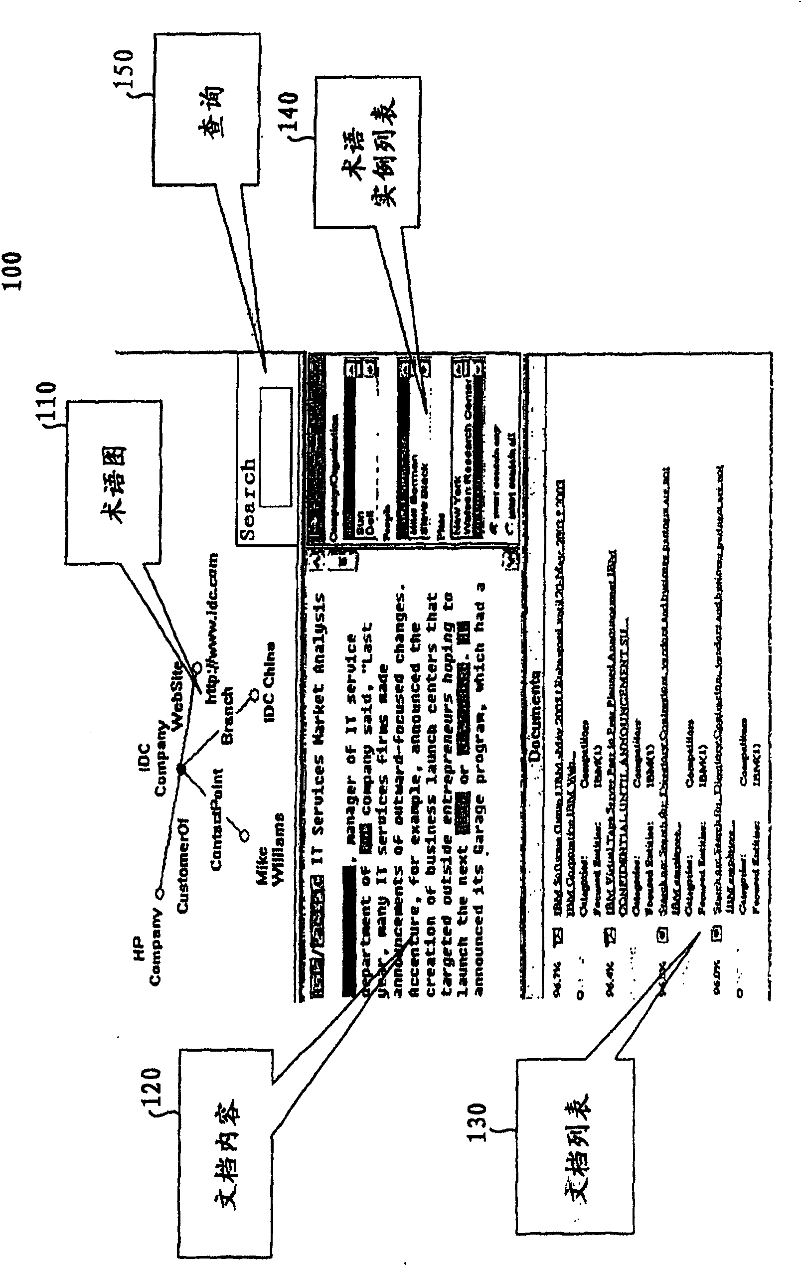 Interacting viewing system and method
