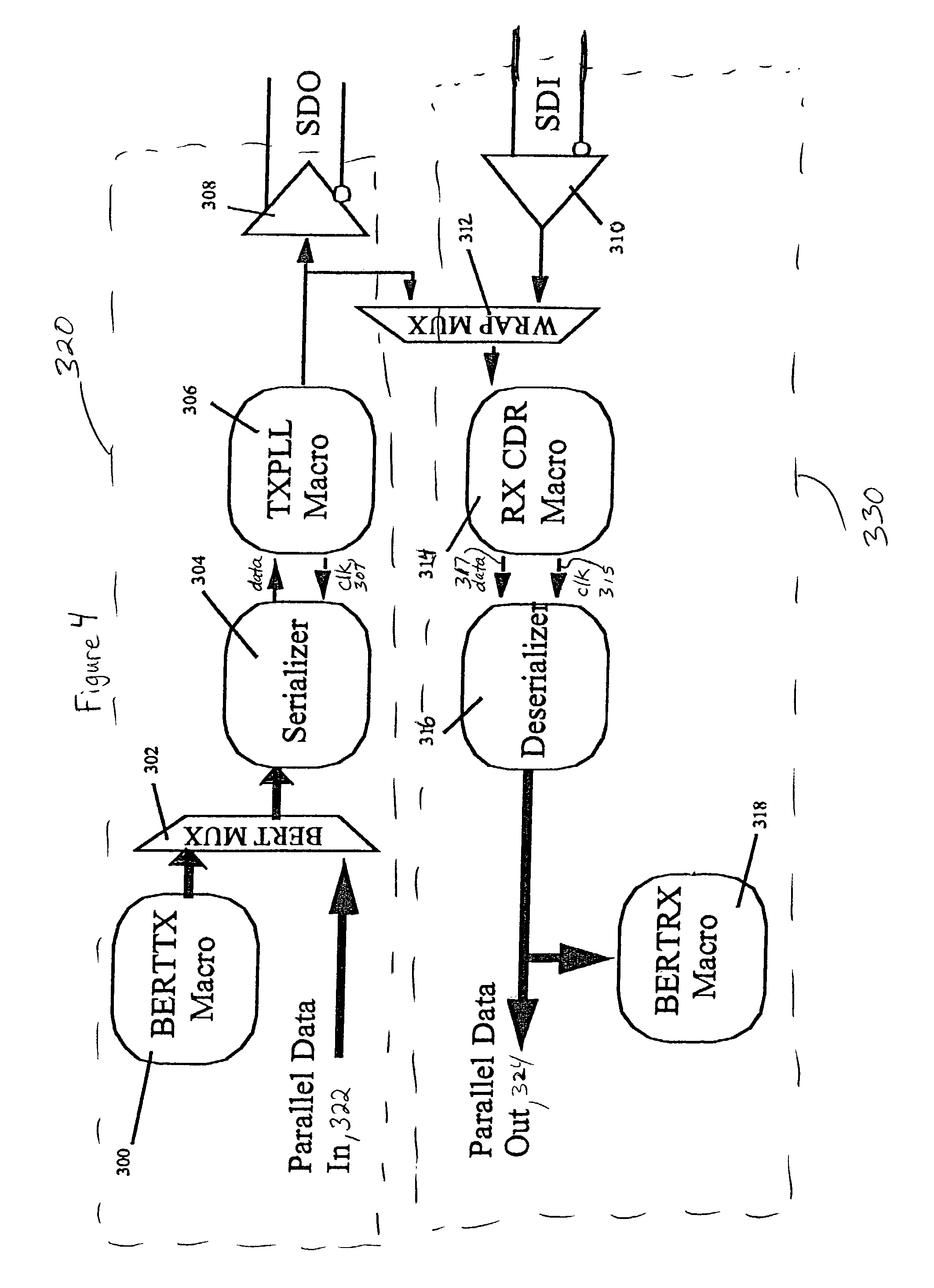 On-chip system and method for measuring jitter tolerance of a clock and data recovery circuit