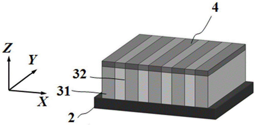 Transverse group ⅳ element quantum well photodetector and preparation method