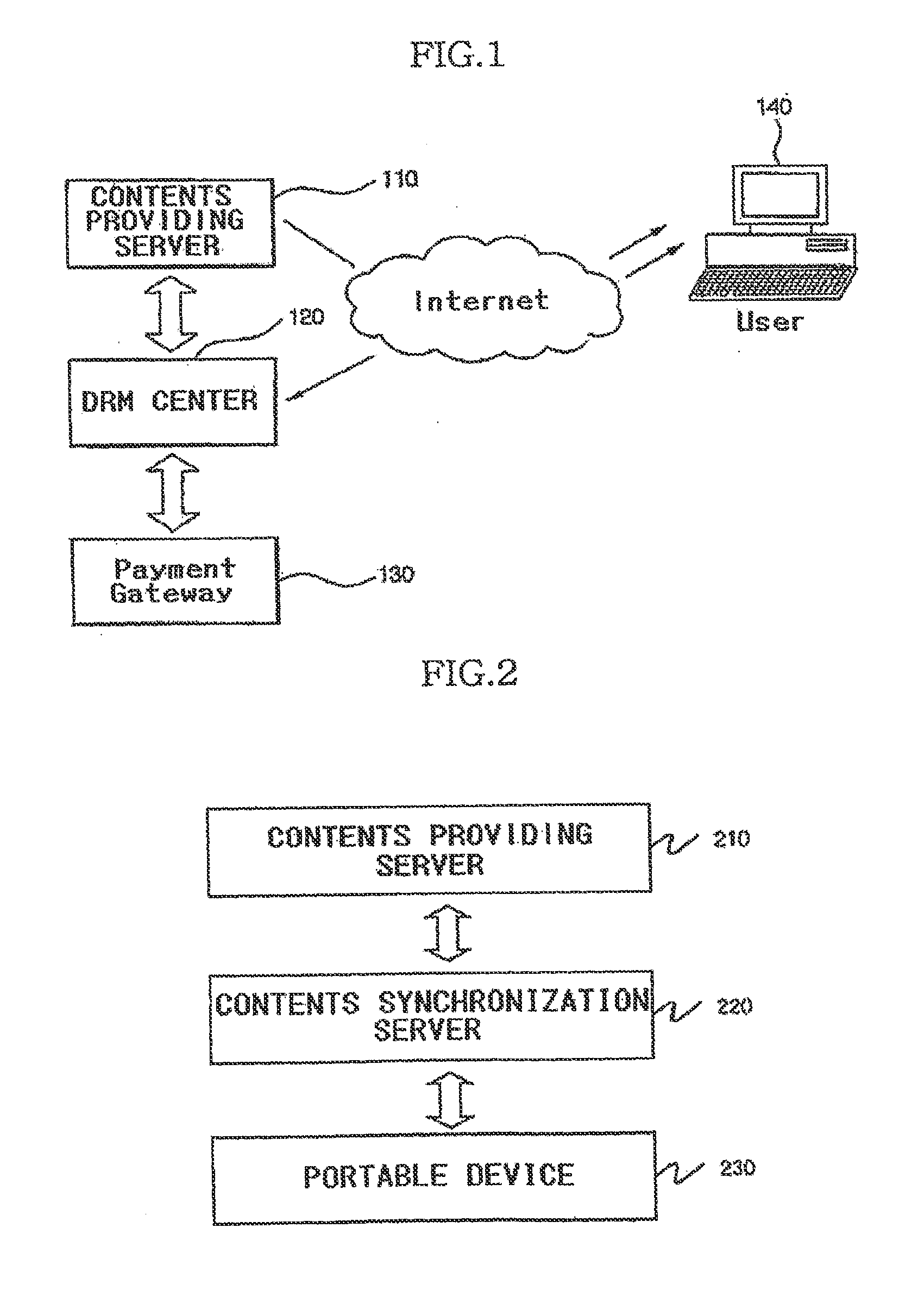 Method for providing data to a personal portable device via network and a system thereof