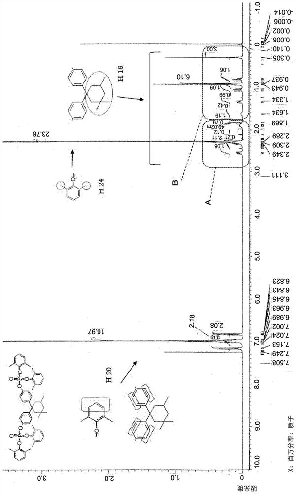 Flame retardant for thermosetting resin including aromatic phosphoric acid ester, thermosetting resin composition including same, and cured material and application of same