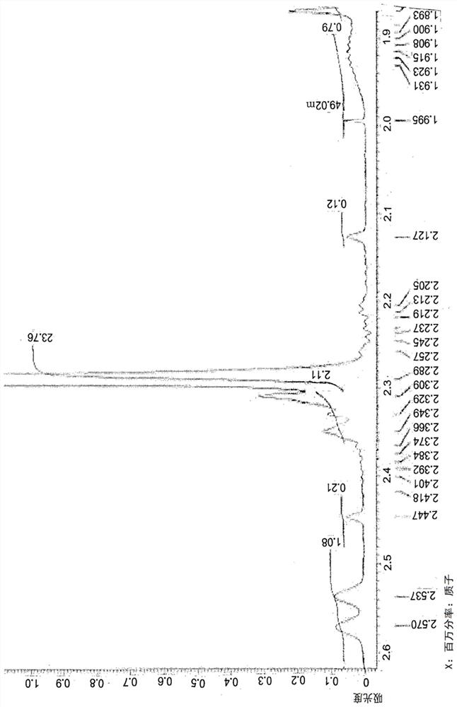 Flame retardant for thermosetting resin including aromatic phosphoric acid ester, thermosetting resin composition including same, and cured material and application of same