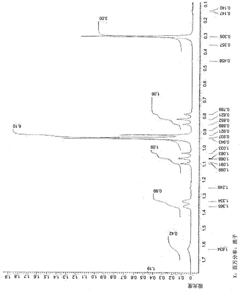 Flame retardant for thermosetting resin including aromatic phosphoric acid ester, thermosetting resin composition including same, and cured material and application of same