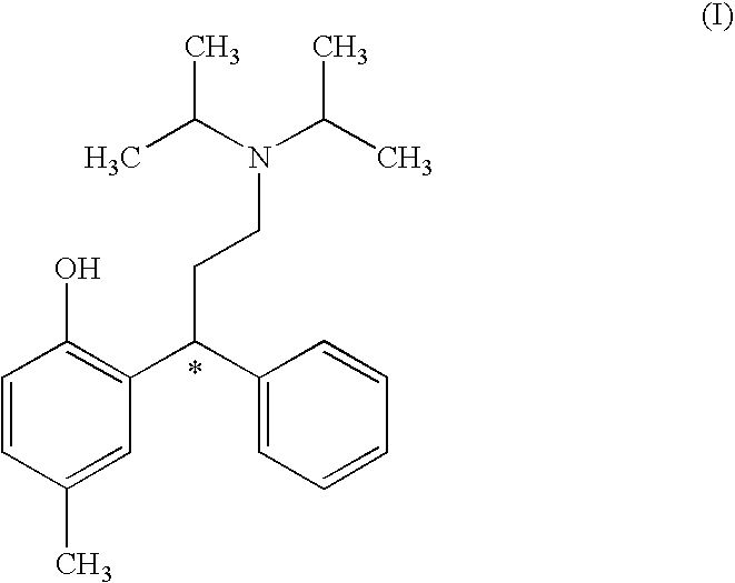 Process for Obtaining Tolterodine