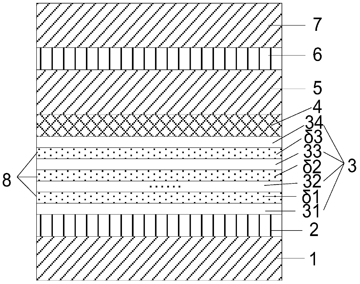 A lattice-mismatched multi-junction solar cell and its manufacturing method