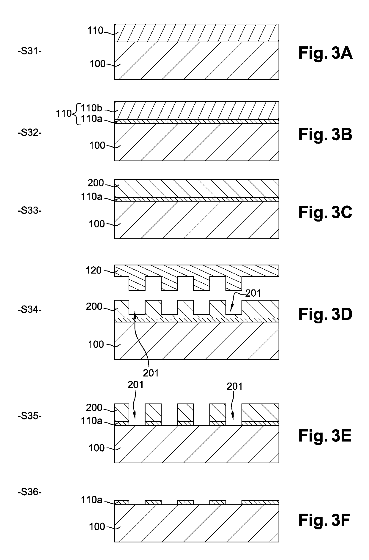 Method for functionalising a substrate