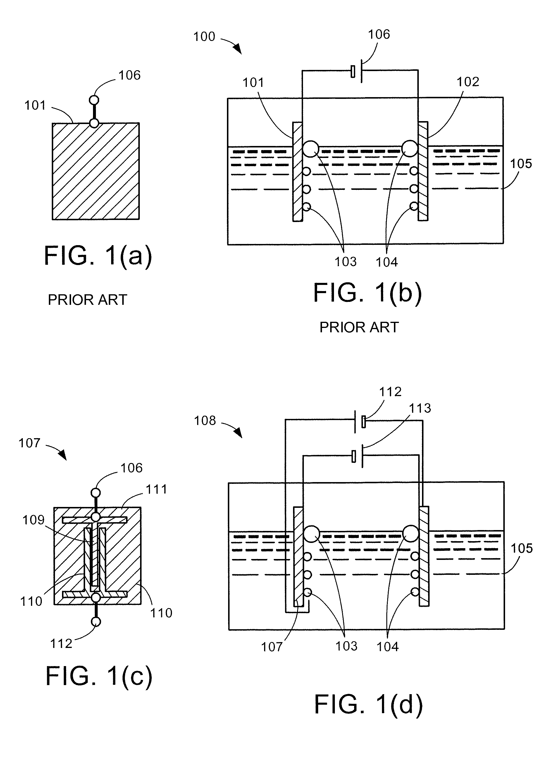 Gated electrodes for electrolysis and electrosynthesis