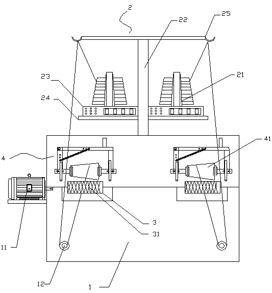 Automatic rope turning device