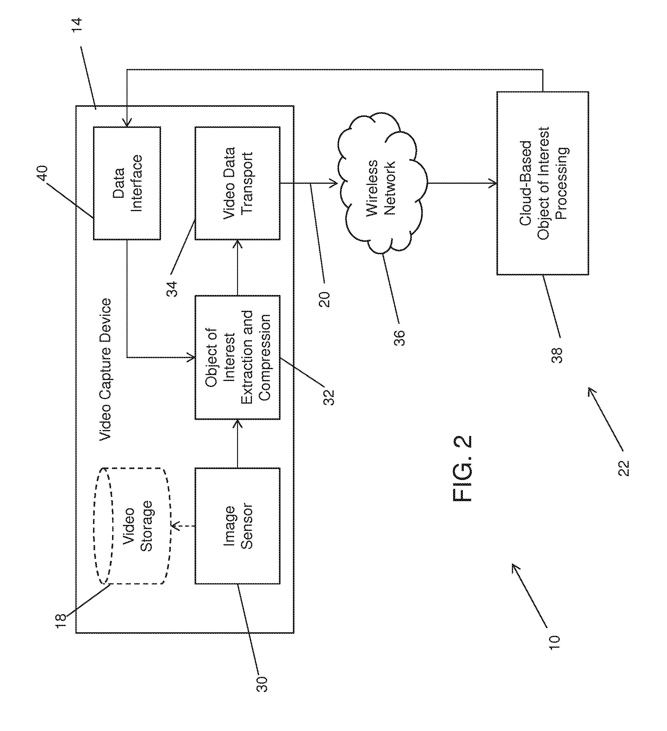 System and Method for Compressing Video Data