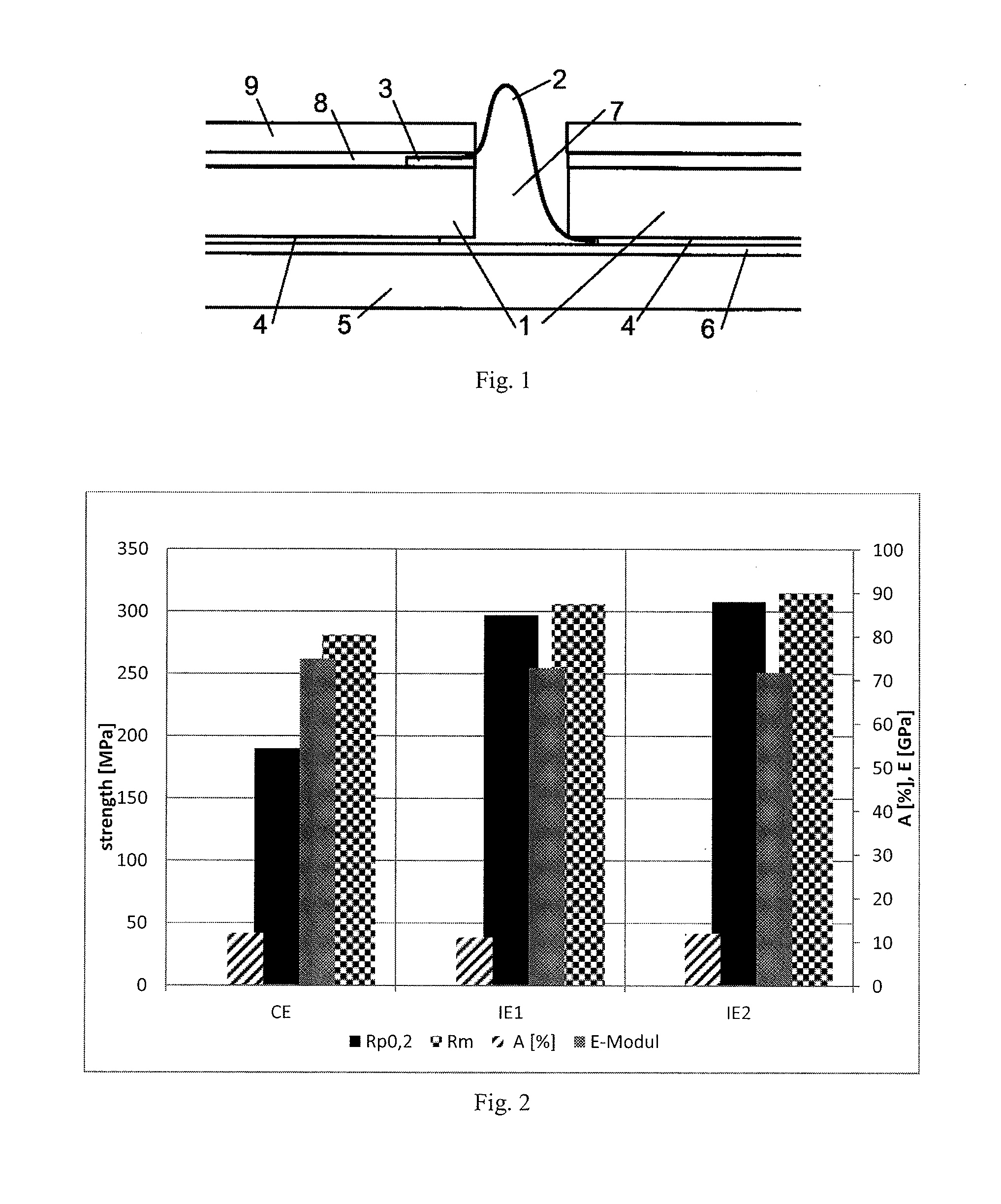 Solar cell interconnector and manufacturing method thereof