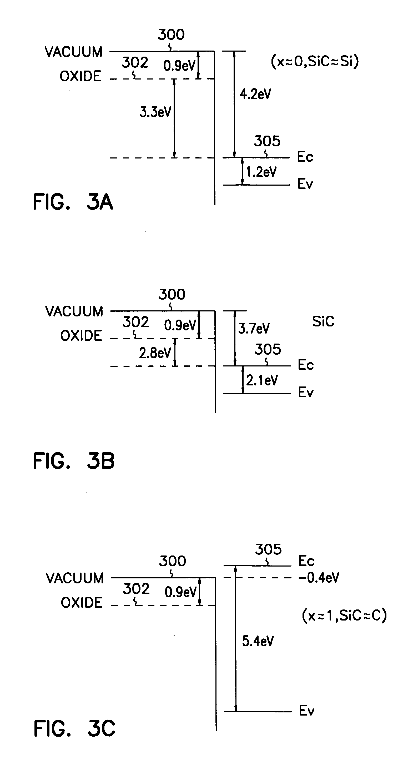Transistor with variable electron affinity gate and methods of fabrication and use