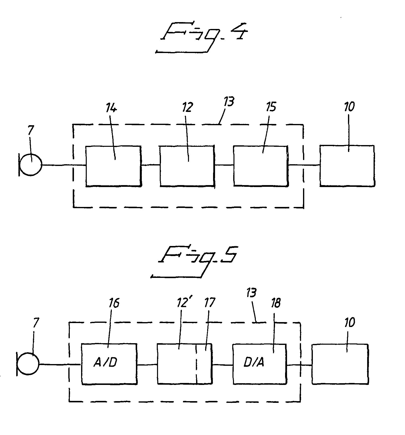 Method and an arrangement for damping a resonance frequency