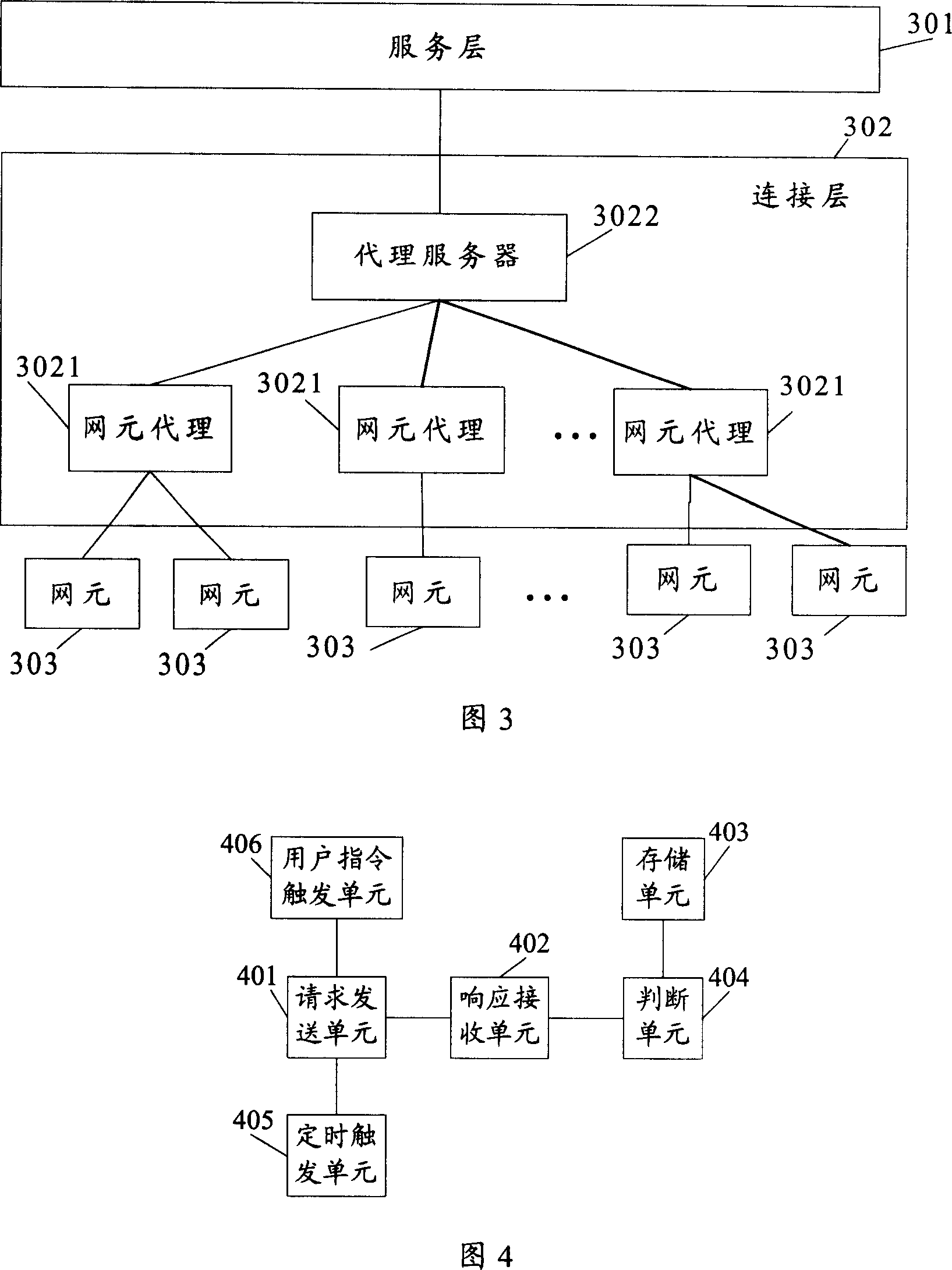 Network element state detecting method and network management equipment