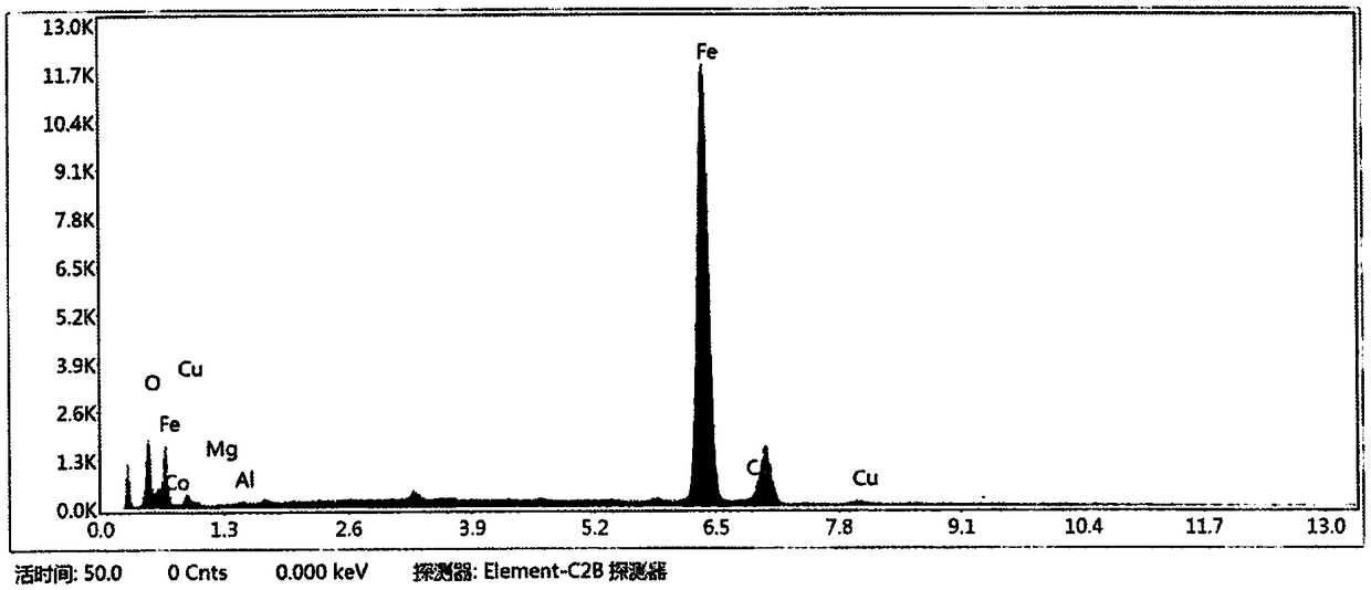 Pre-plating treatment agent and pre-plating treatment process