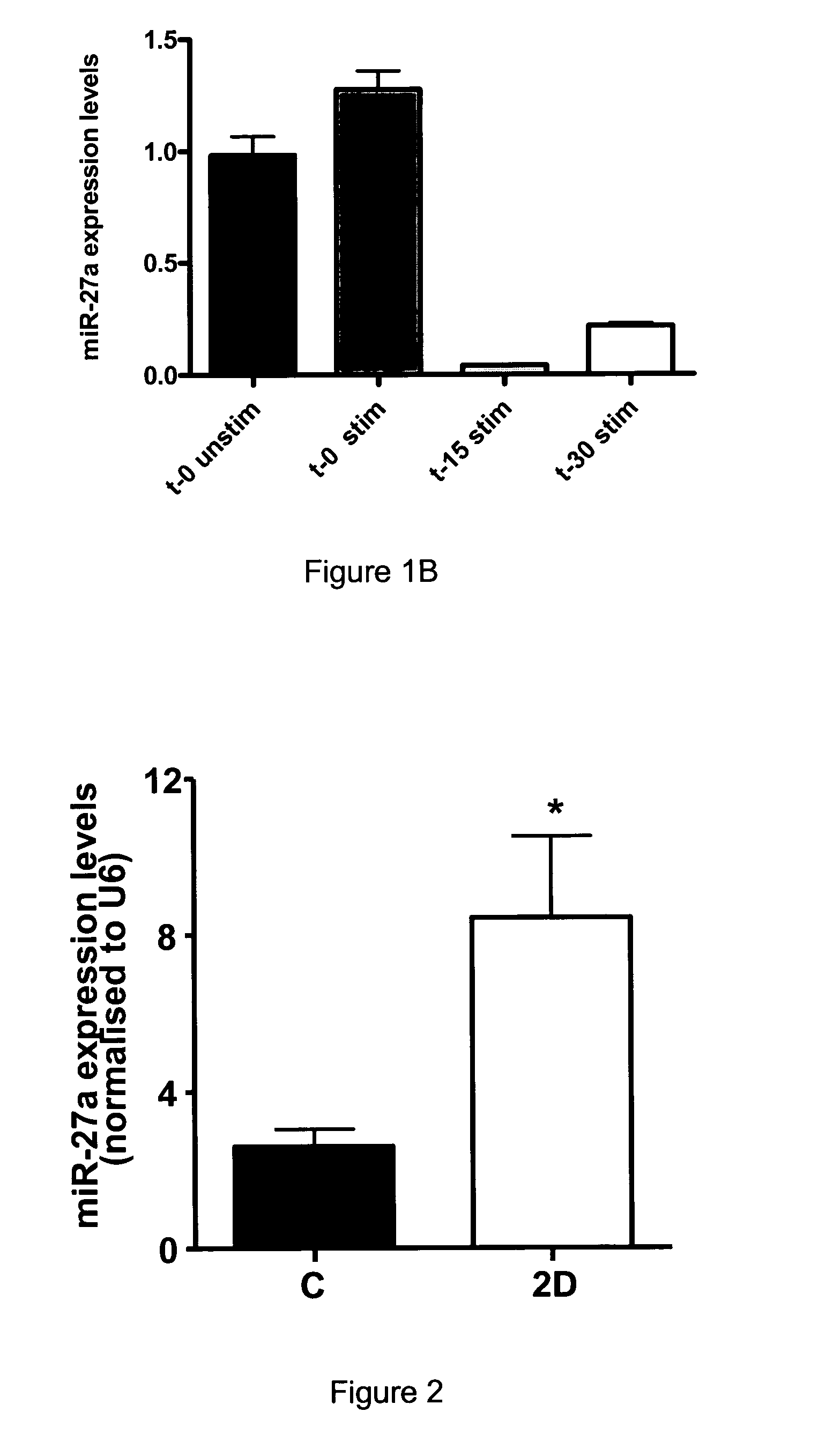 Therapeutic and Diagnostic Molecules