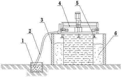 High-value treatment method of biogas slurry and biogas residues