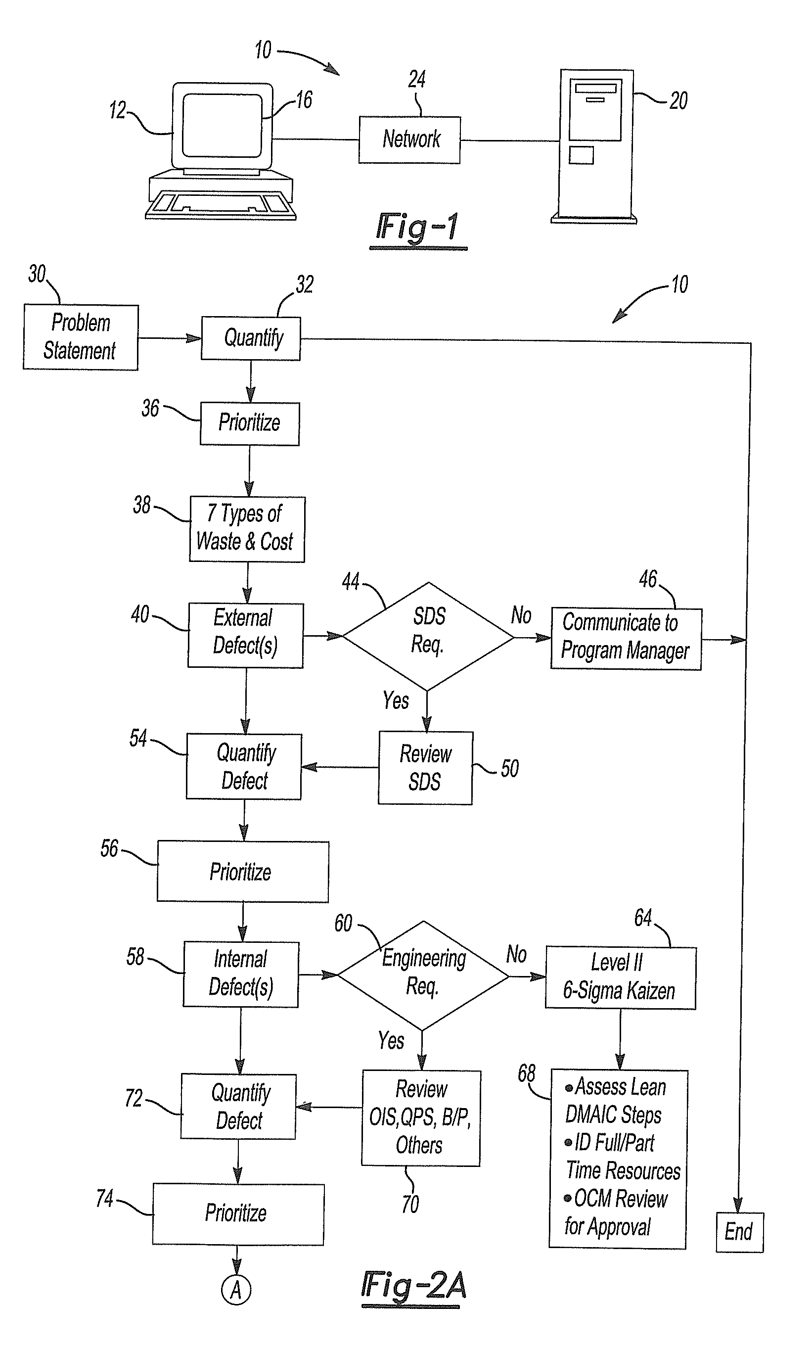 Computer-implemented method for analyzing a problem statement based on an integration of Six Sigma, Lean Manufacturing, and Kaizen analysis techniques