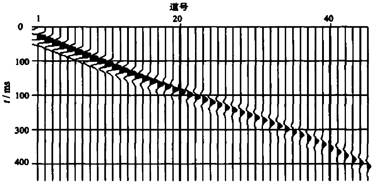 A Method for Identifying Subtle Lithologic Reservoirs in Thin Reservoirs