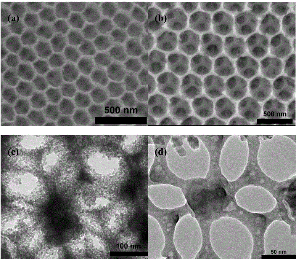 Thermally stable precious metal-doped three-dimensional ordered macroporous-mesoporous three-way catalyst as well as preparation method and application thereof