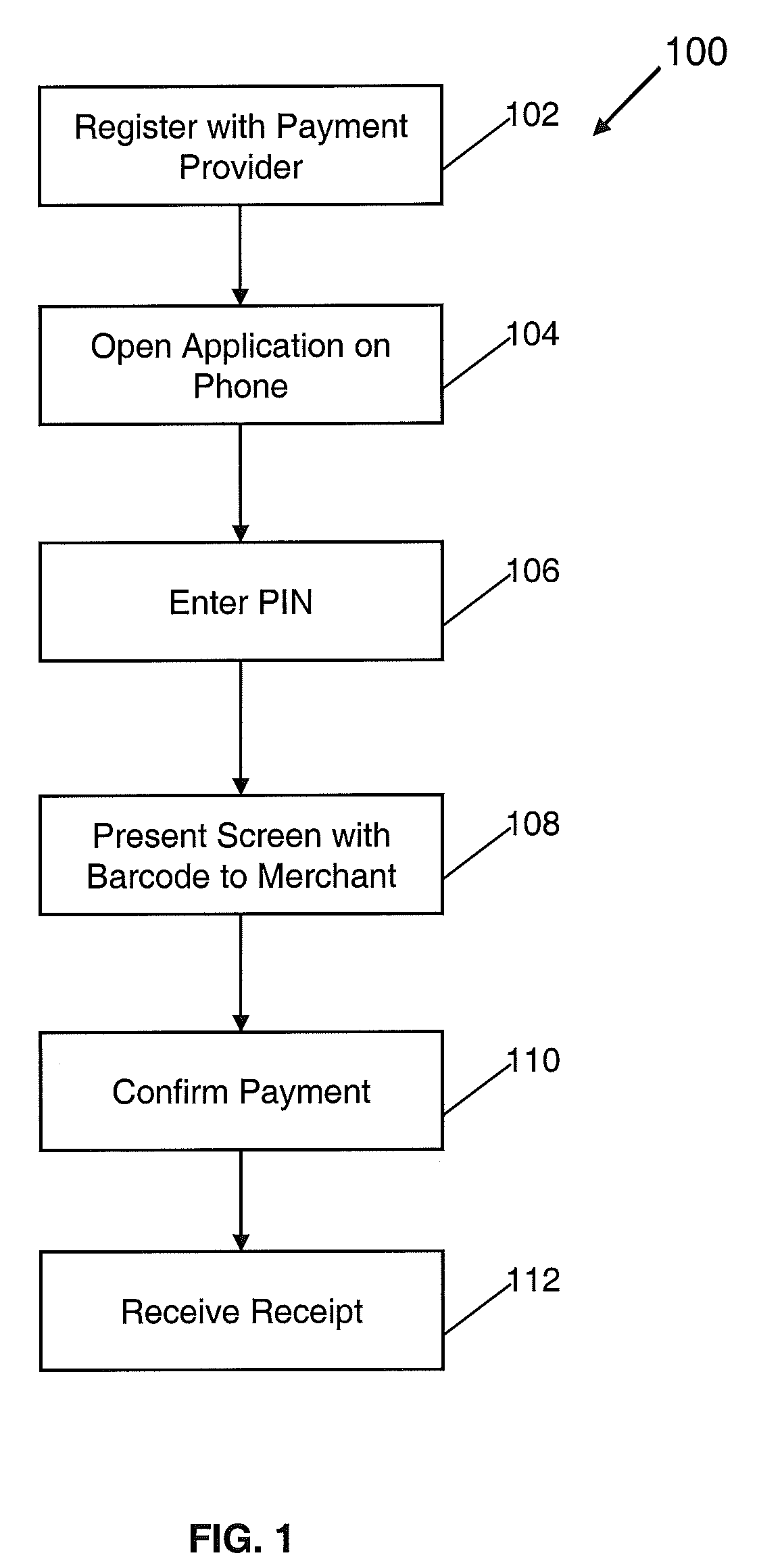 Mobile barcode generation and payment