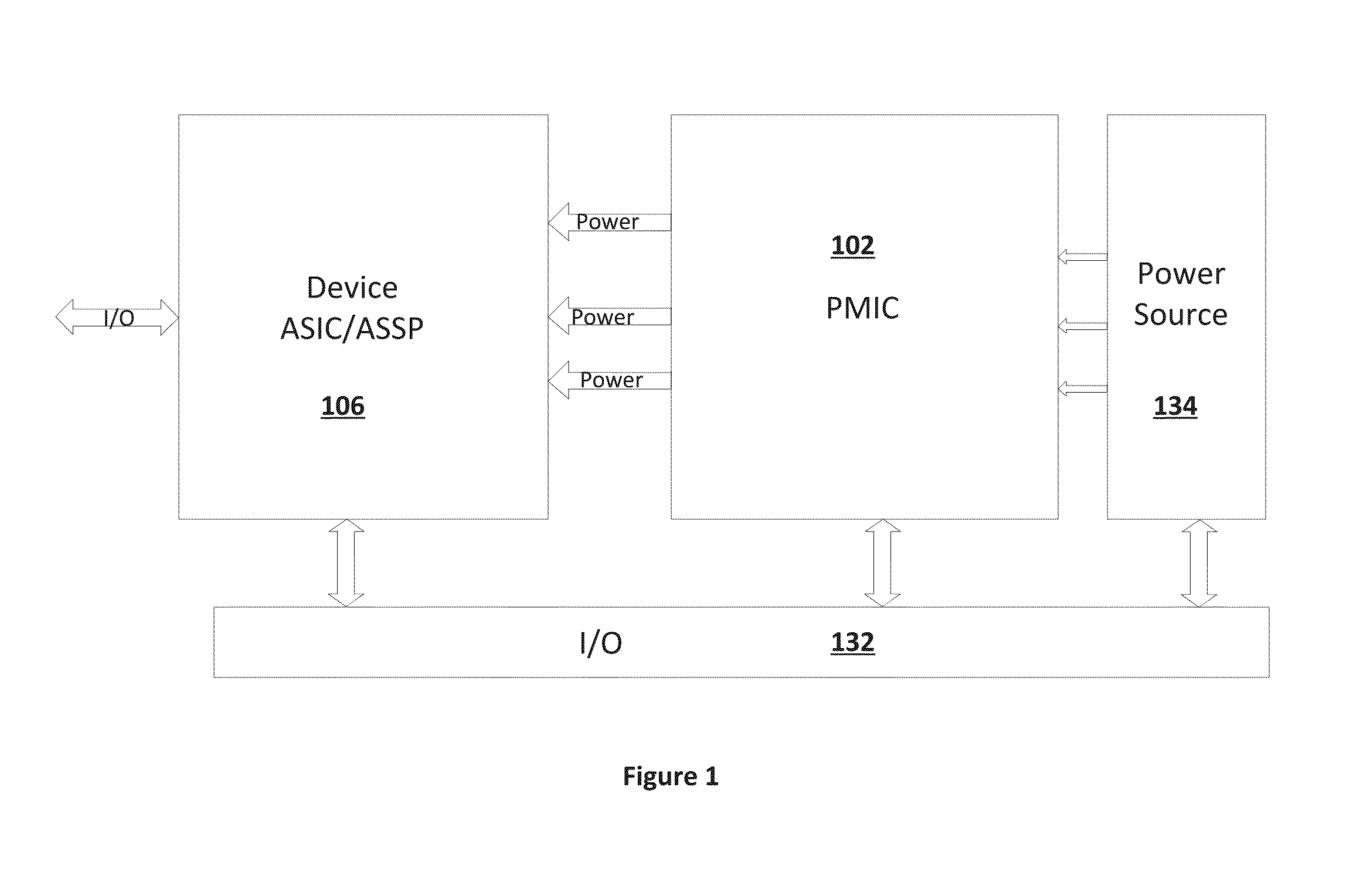 Configurable power management integrated circuit