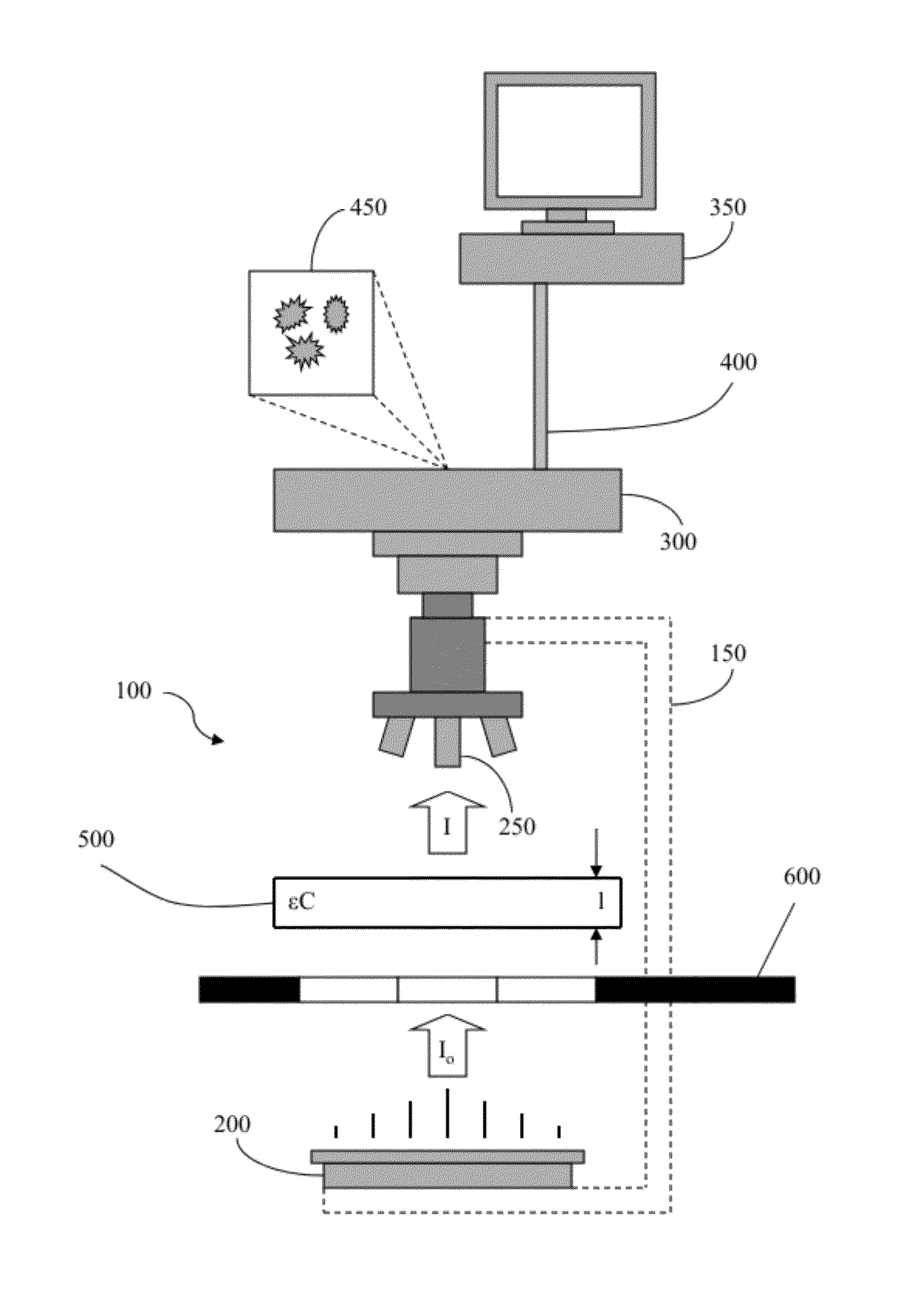 Method for optimization of quantitative video-microscopy and associated system