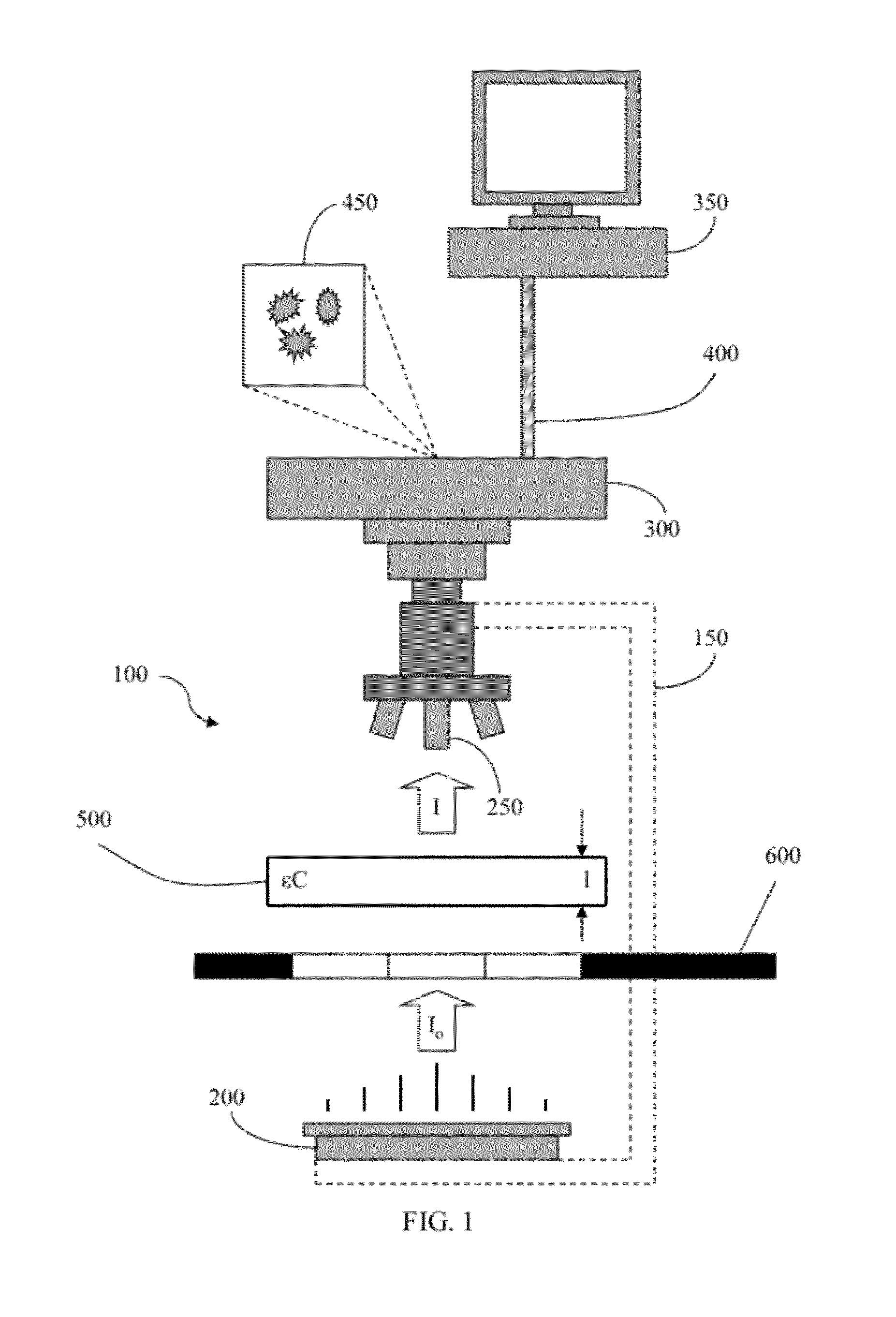 Method for optimization of quantitative video-microscopy and associated system