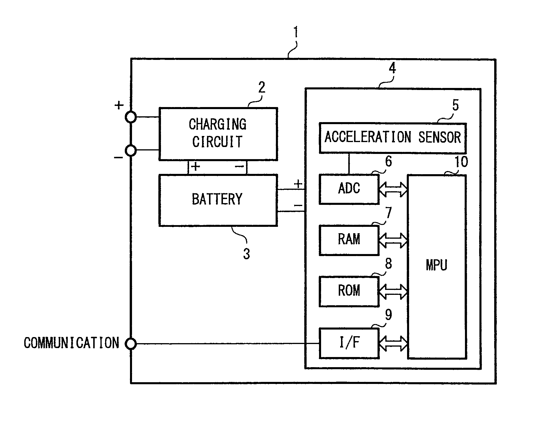 Relocation detection method and relocation detection unit