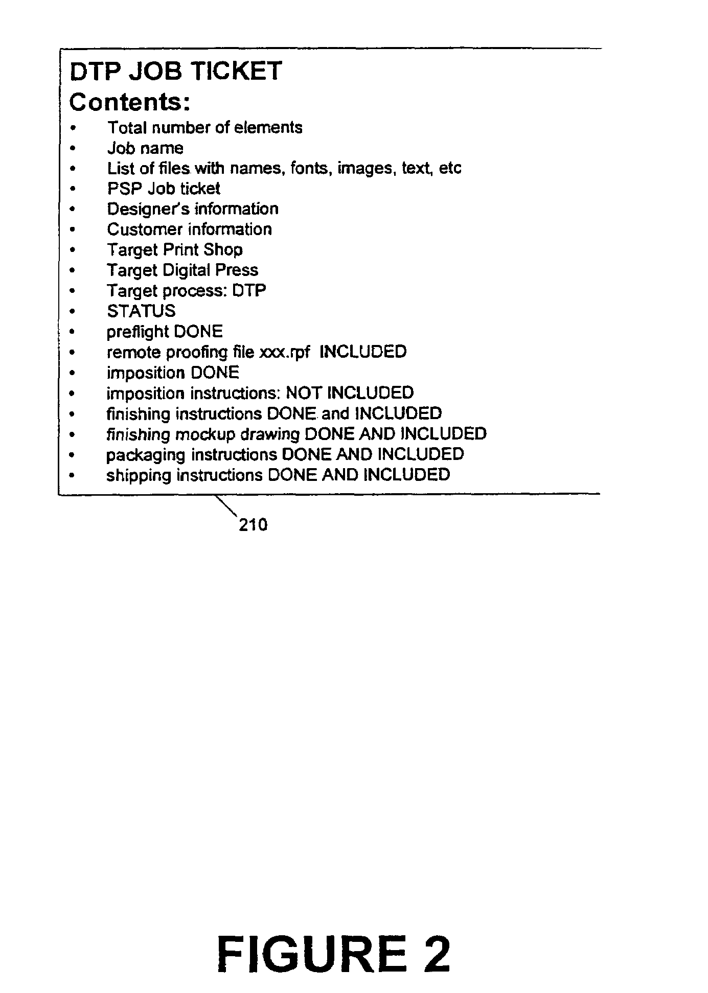 Design-to-ship enabled shipping device in a commercial printing environment and managing workflow for use with same