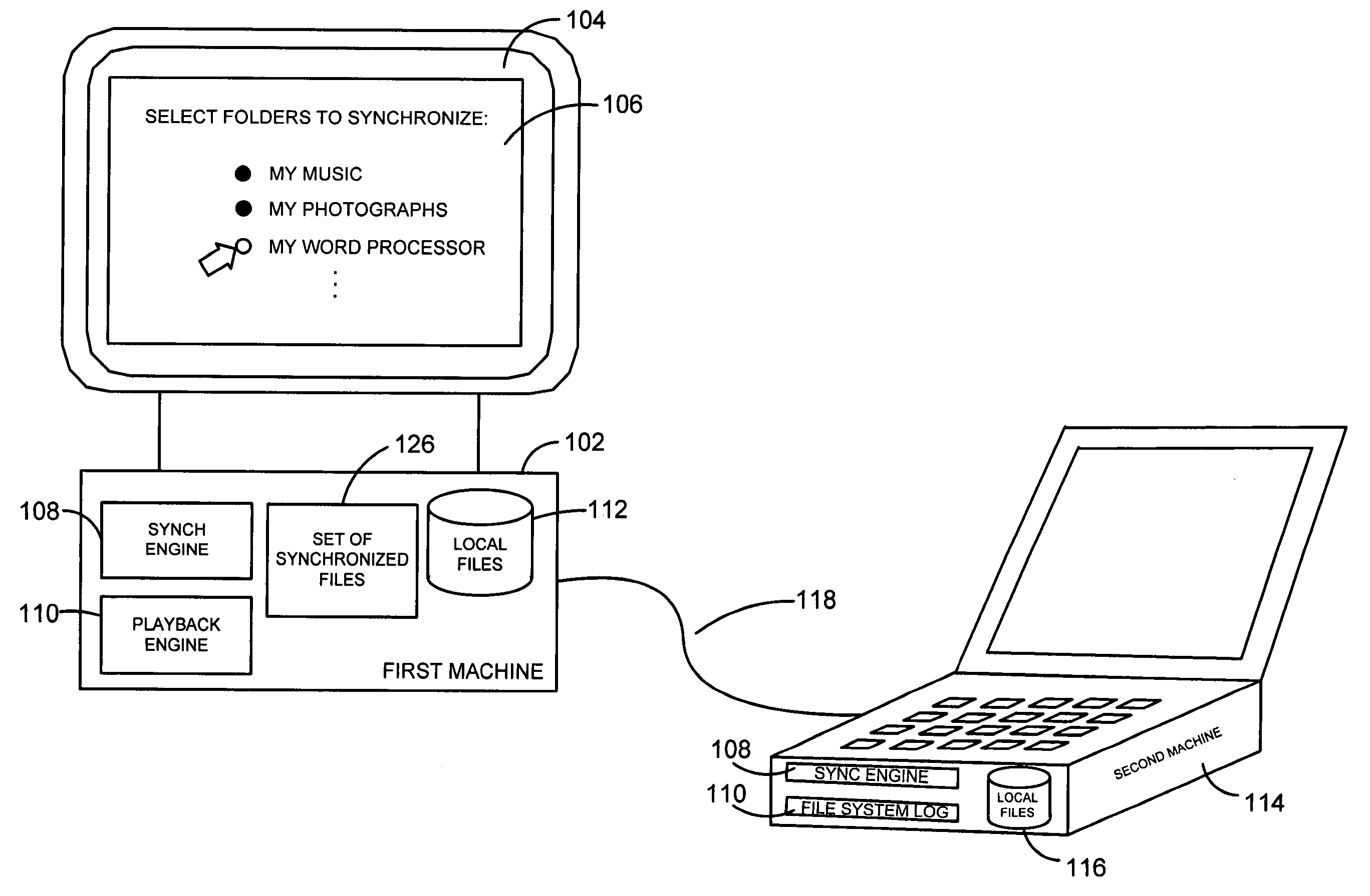 System and method for peer to peer synchronization of files