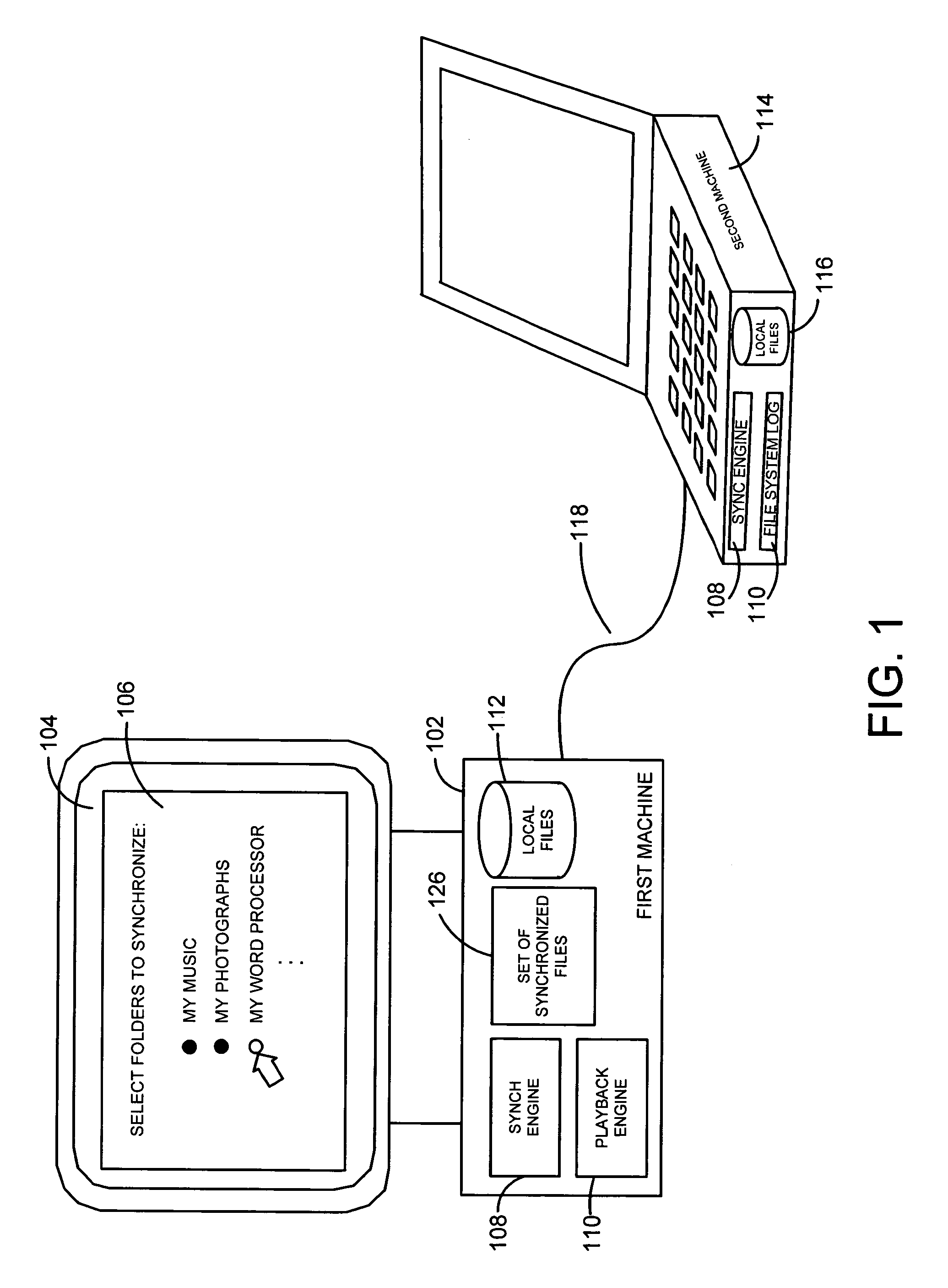 System and method for peer to peer synchronization of files