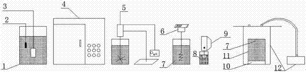 Preparation method for transparent clay in energy pile model test, application and testing device