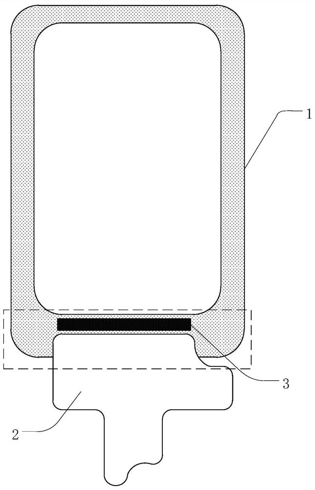 A display panel, its manufacturing method and display device