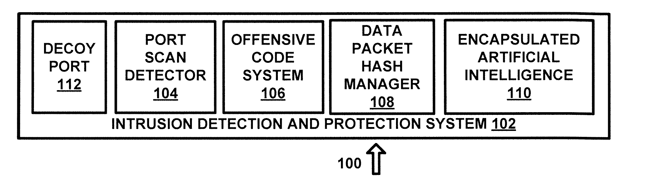 System and method for intrusion detection and suppression in a wireless server environment