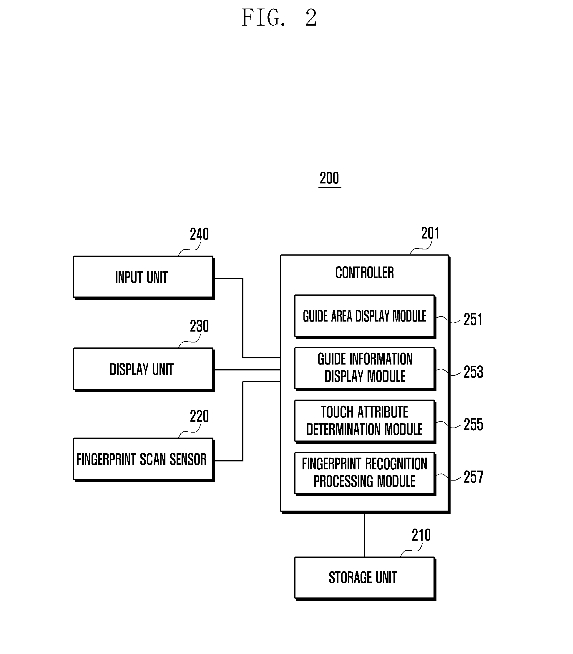 Method and apparatus for recognizing fingerprint