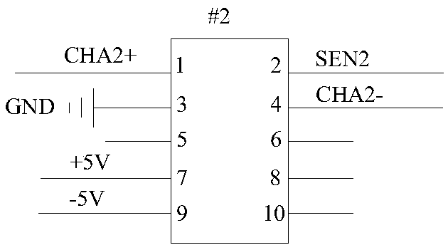 Servo system and reading device for the position of its output shaft