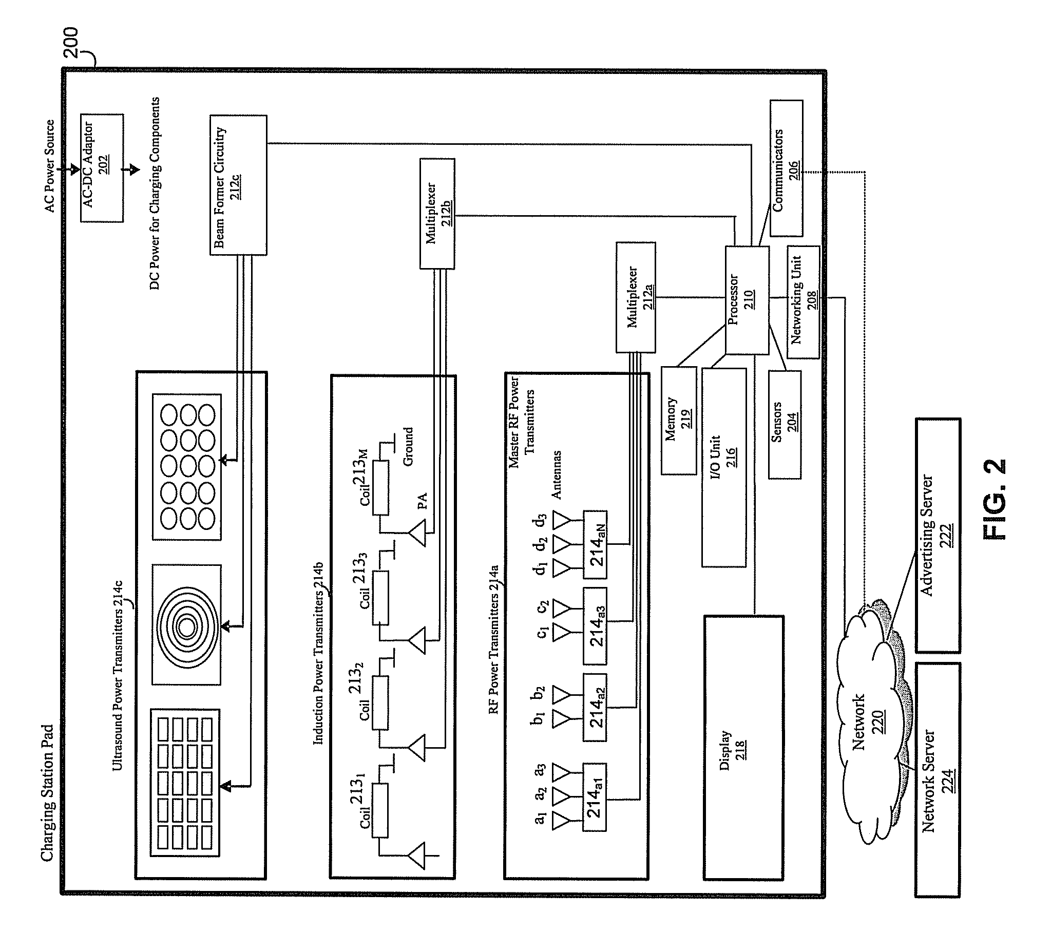 Method and system for a battery charging station utilizing multiple types of power transmitters for wireless battery charging