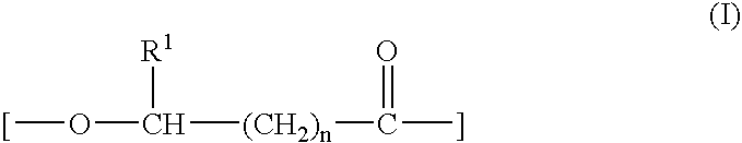 Aqueous Dispersion Of Biodegradable Polyester and Process For Preparing The Same